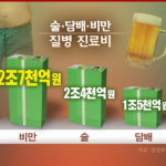 한국이 뚱뚱해진다 - MBC 8시 뉴스데스크(5. 7일 방송)